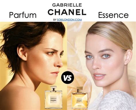 what does chanel gabrielle essence smell like|chanel gabrielle vs essence.